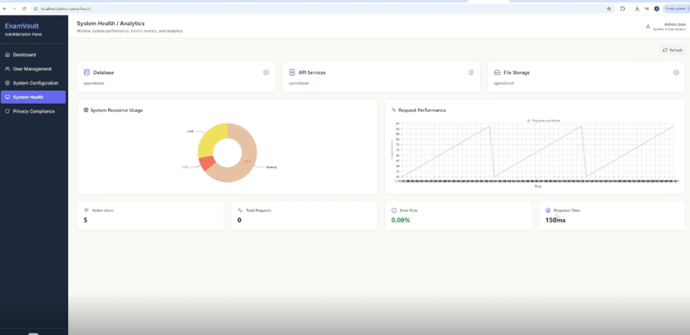 ExamVault — Automated Exam Generation & Analysis screenshot 6